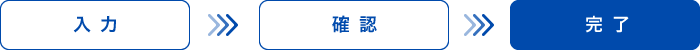 お問い合わせの流れ